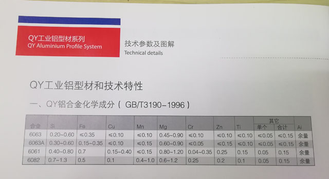 黄瓜视频免费版软件成分
